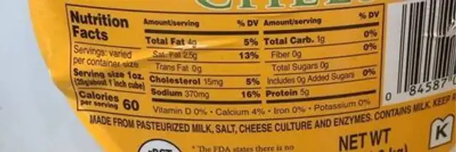 feta cheese nutrition facts table
