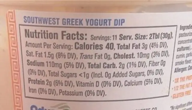 Southwest Greek Yogurt Dip nutrition facts table