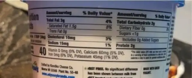 Sour cream nutrition facts table