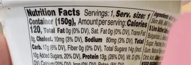 Greek Yogurt nutrition facts table