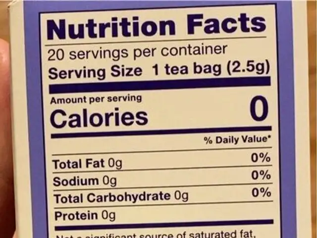 Blackberry Tea nutrition facts table