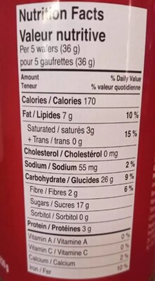 Caprice nutrition facts table