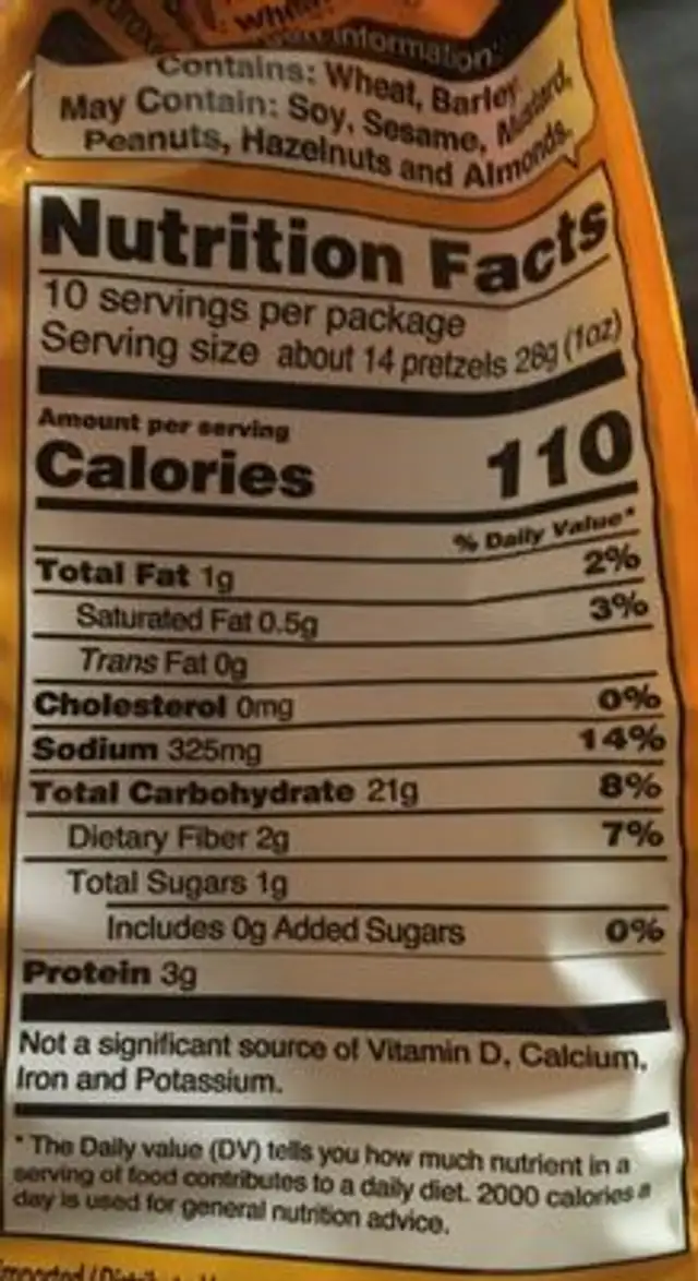 Pretzels nutrition facts table