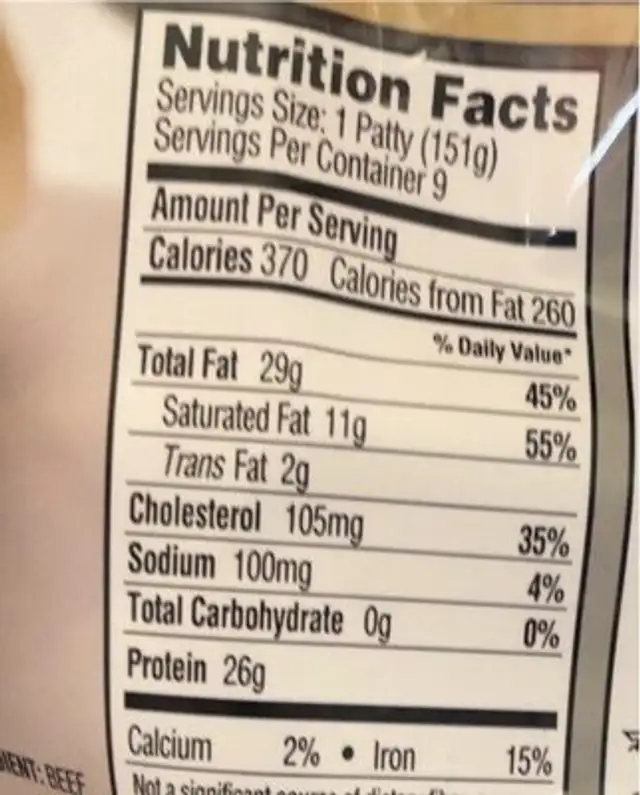 Angus Ground Beef Patties nutrition facts table