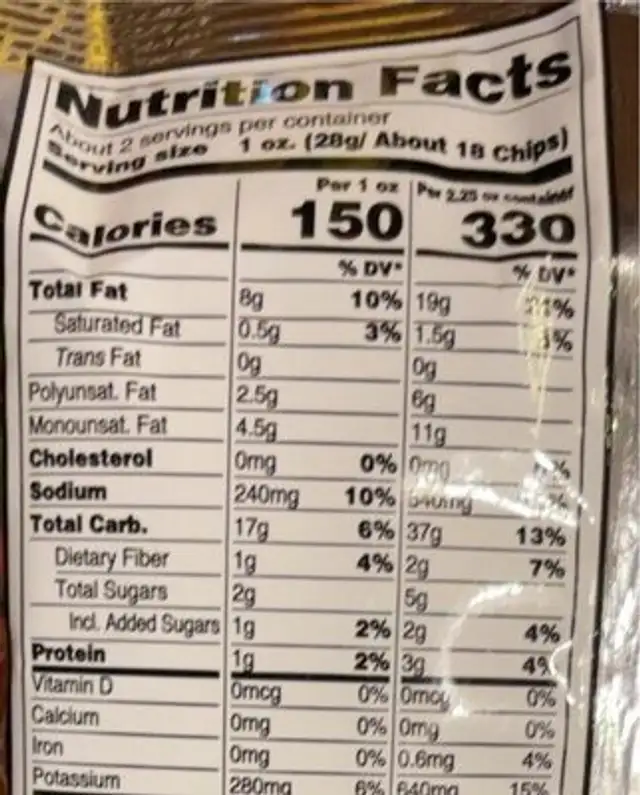 Salt & Vinegar chips nutrition facts table