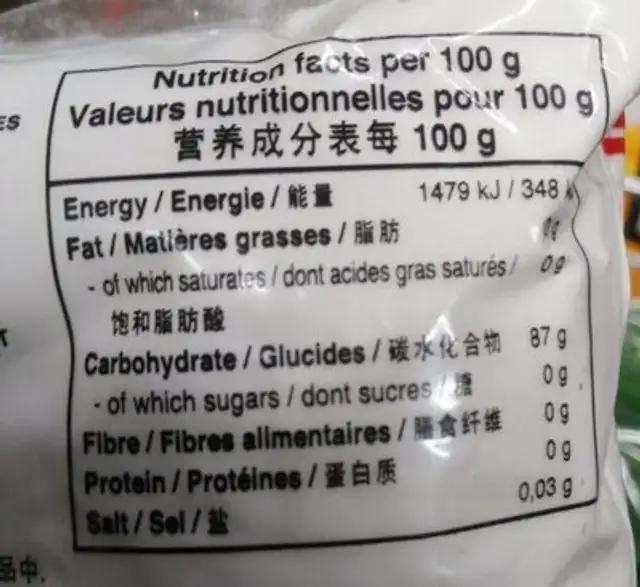 Amidon de tapioca nutrition facts table