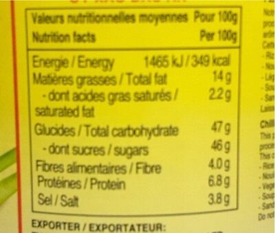 Pã¢te De Piment Ã Avec Huile De Soja 454G nutrition facts table