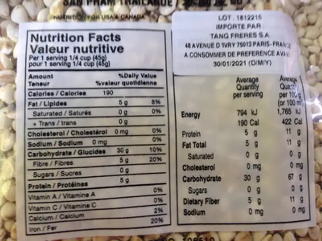 Orge Séchée Sélectionnée 454G nutrition facts table