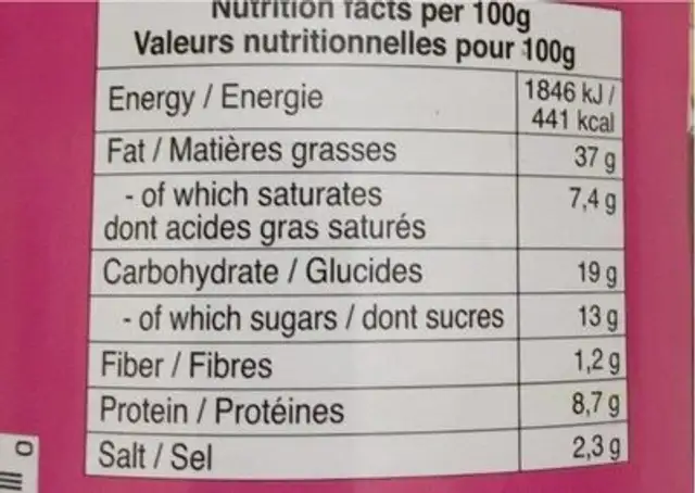 Sauce Sukiyaki 227 G Cock nutrition facts table