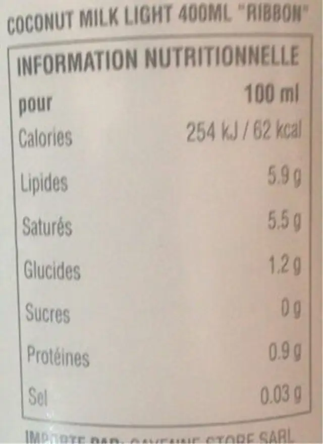 Coconut milk nutrition facts table