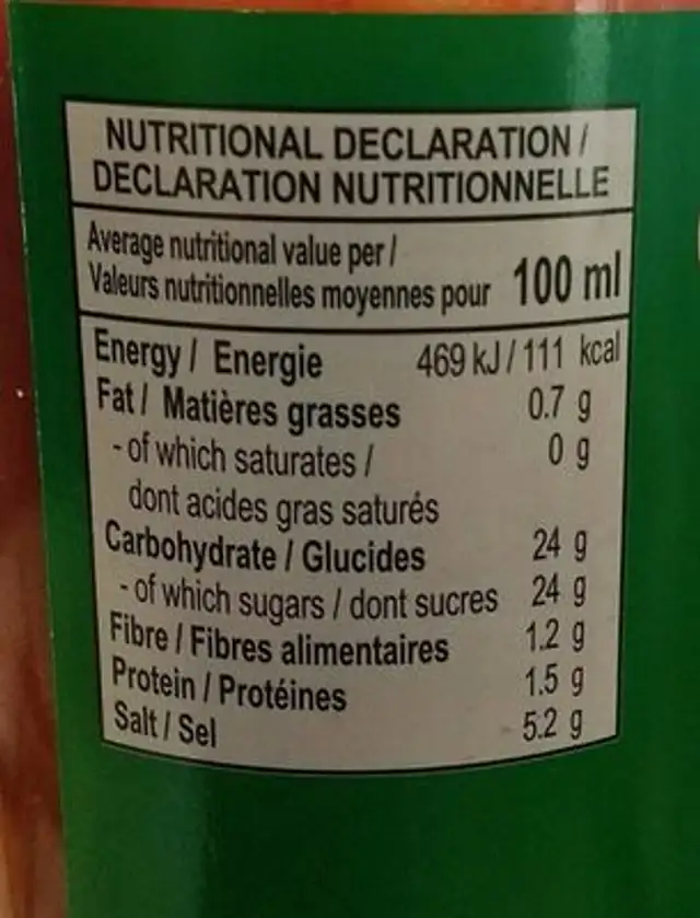 Sriracha chilli sauce nutrition facts table