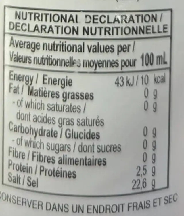 Nuoc mam nutrition facts table