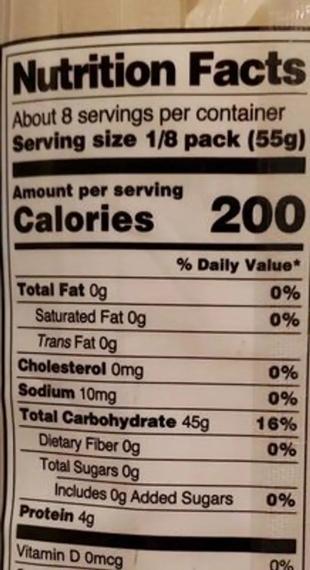 banh pho nutrition facts table