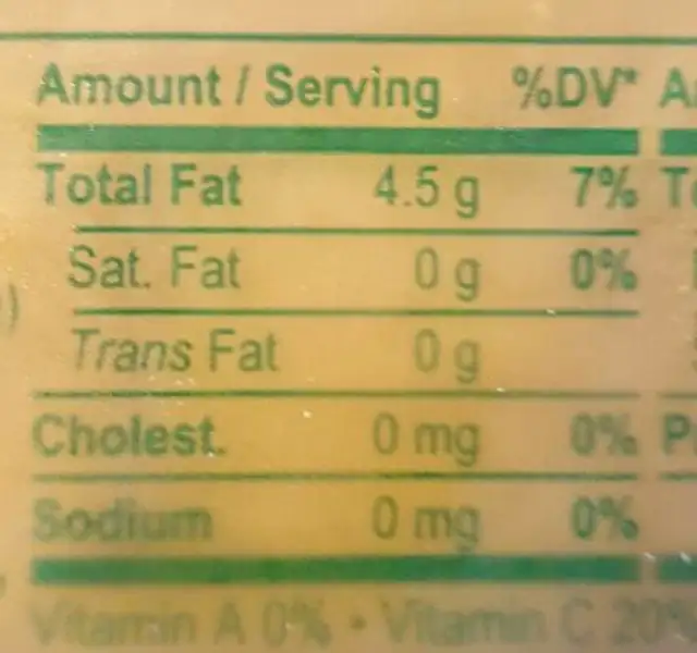 Durian Surgelé nutrition facts table