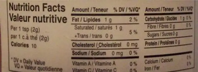 Fried onion nutrition facts table