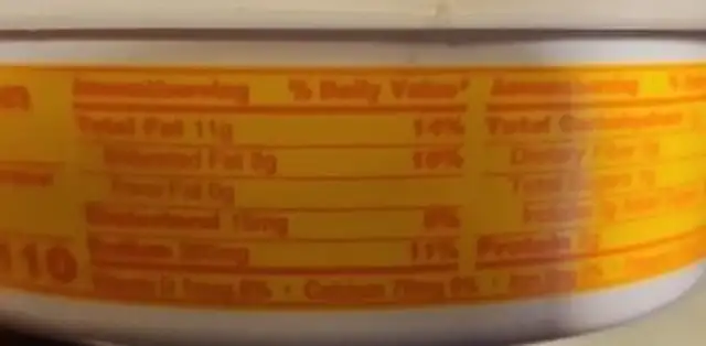 Stan's Pimento Cheese nutrition facts table