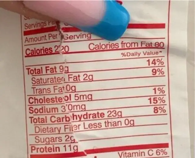 Pizza Rolls nutrition facts table