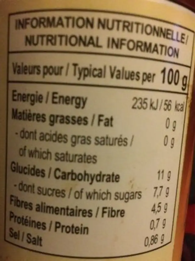 TAMARIND ingredients label