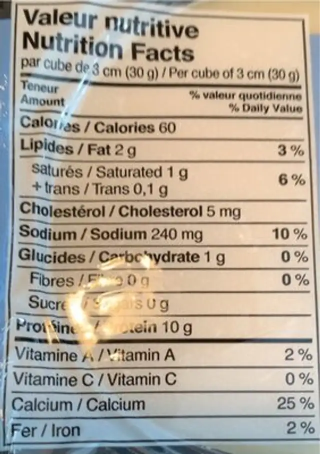 Le SIX POURCENT nutrition facts table