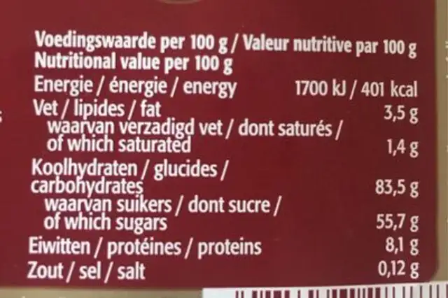 Lange Vingers nutrition facts table