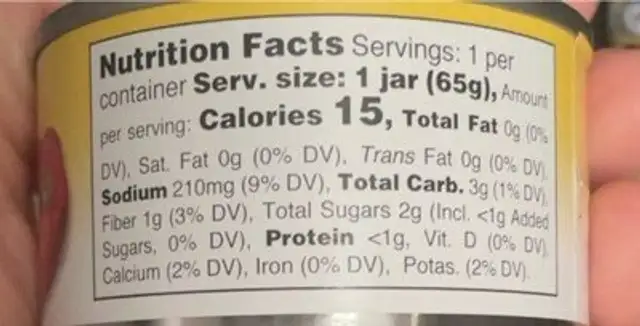 Pimientos pieces nutrition facts table