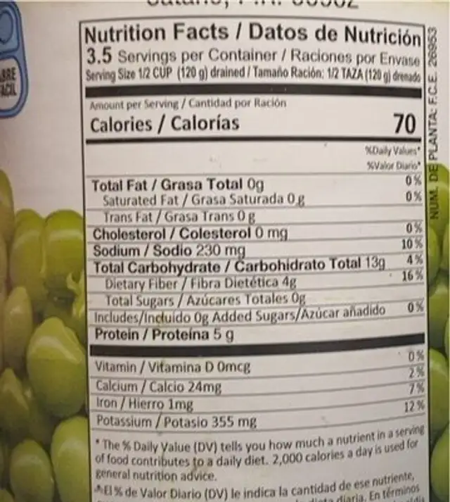 Gandules verdes nutrition facts table