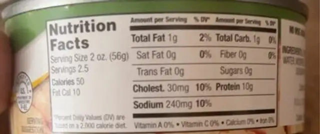 Breast of chicken nutrition facts table