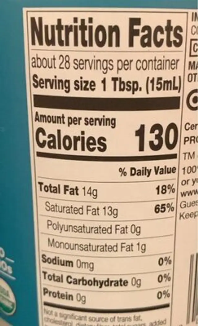 Refined Coconut Oil nutrition facts table