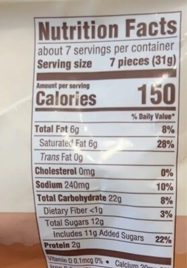 Candy apple pretzels nutrition facts table