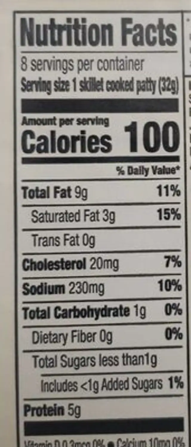 Premium Breakfast Sausage Patties nutrition facts table