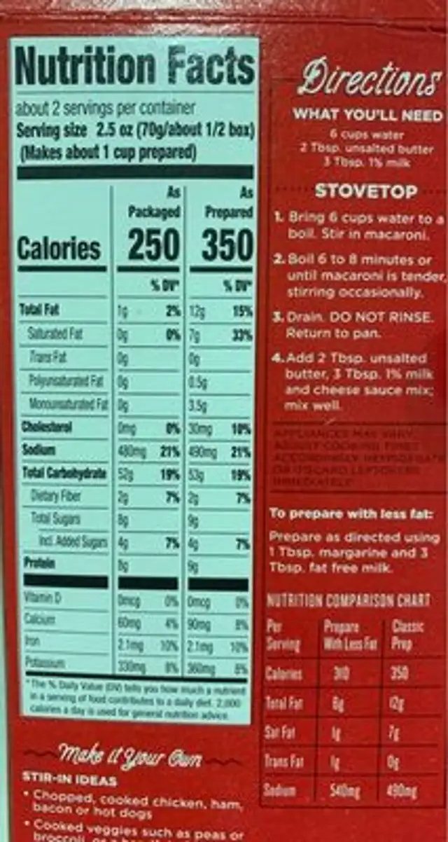 Macaroni cheese dinner nutrition facts table