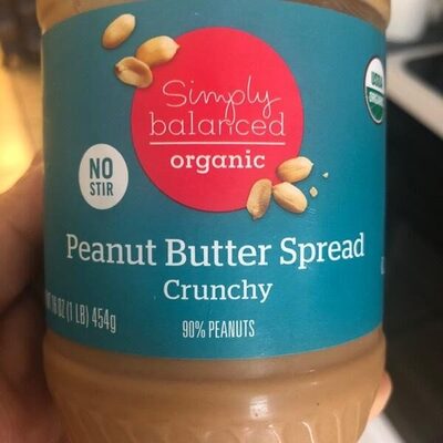 Peanut butter spread