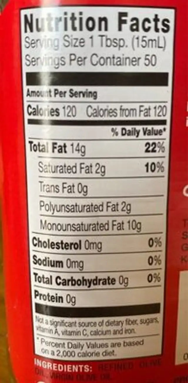 Olive Oil nutrition facts table