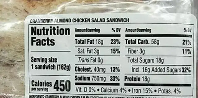 Cranberry almond chicken  salad sandwhich nutrition facts table