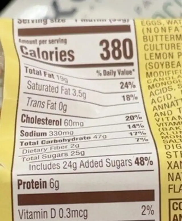 Lemon poppyseed muffins nutrition facts table