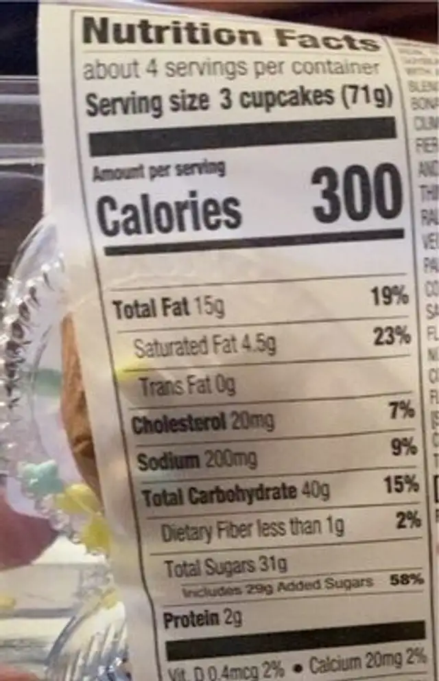 Chocolate mini cupcakes nutrition facts table