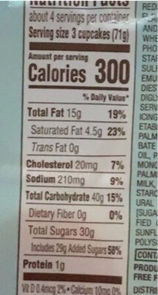 White mini cupcakes nutrition facts table