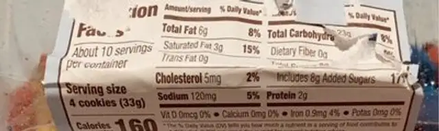 Sugar cookies nutrition facts table