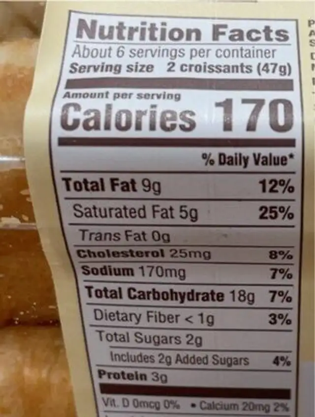 Petite Croissants nutrition facts table