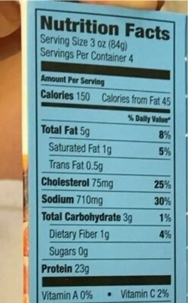Googrilled fajita seasoned with chili powder nutrition facts table