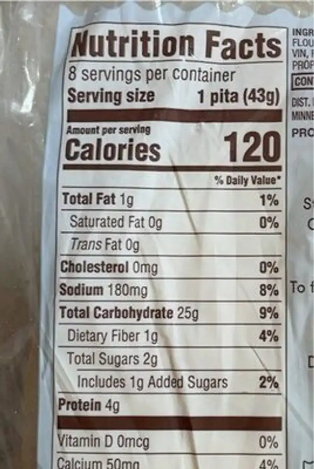 Mini Pita Bread nutrition facts table