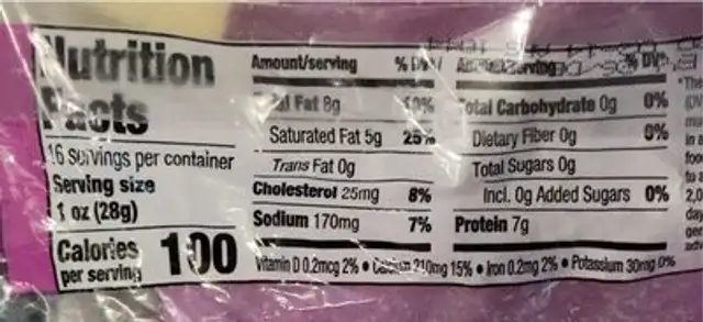 Monterey jack cheese nutrition facts table
