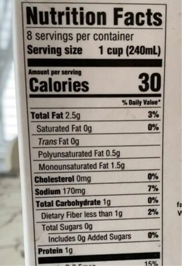 Unsweetened Original Almond Milk nutrition facts table