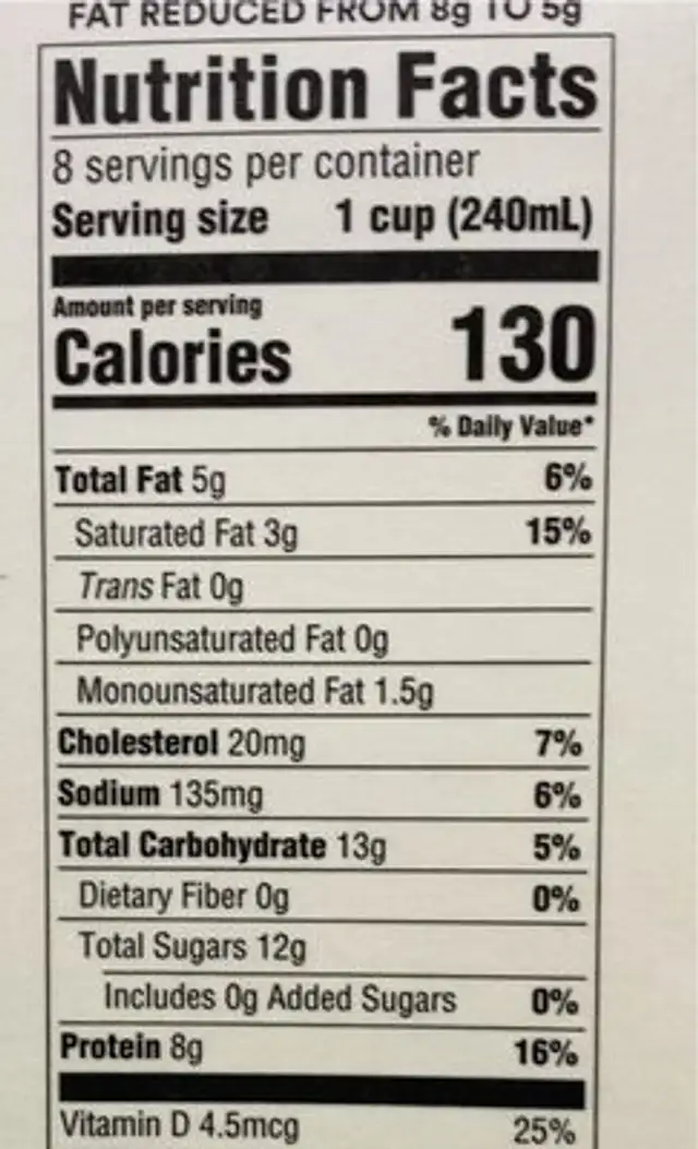Organic 2% reduced fat milk nutrition facts table