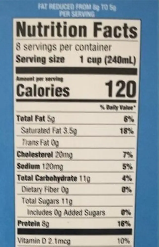 Lactose free milk nutrition facts table
