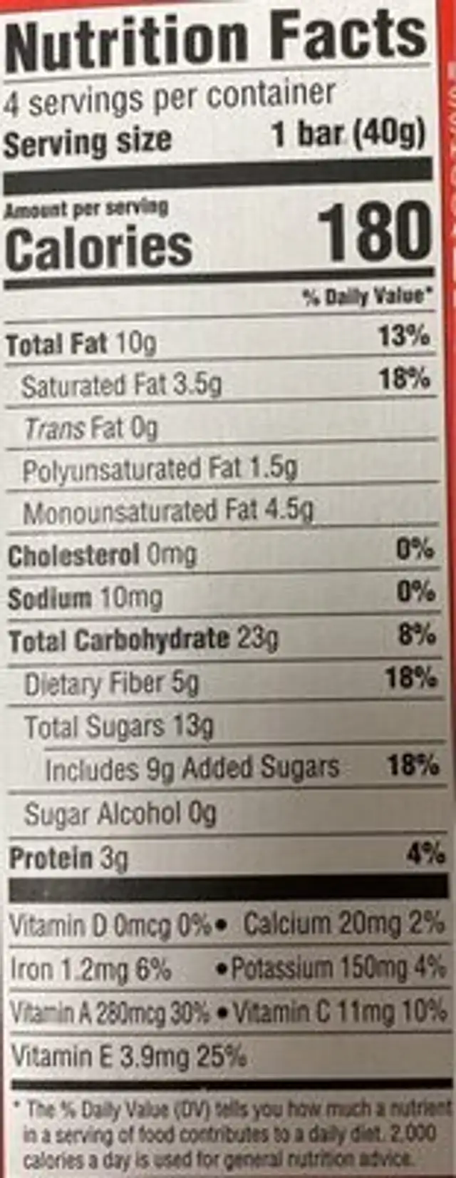 Cashews nutrition facts table