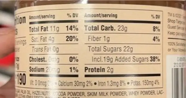 Hazelnut spread with cocoa nutrition facts table