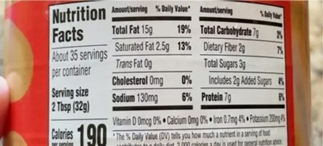 Creamy peanut butter nutrition facts table