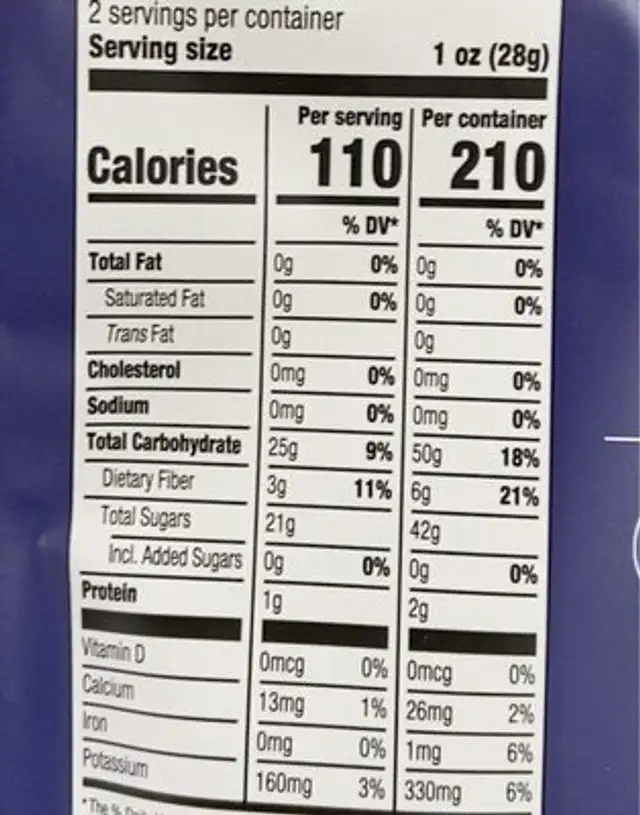 Freeze dried blueberries nutrition facts table