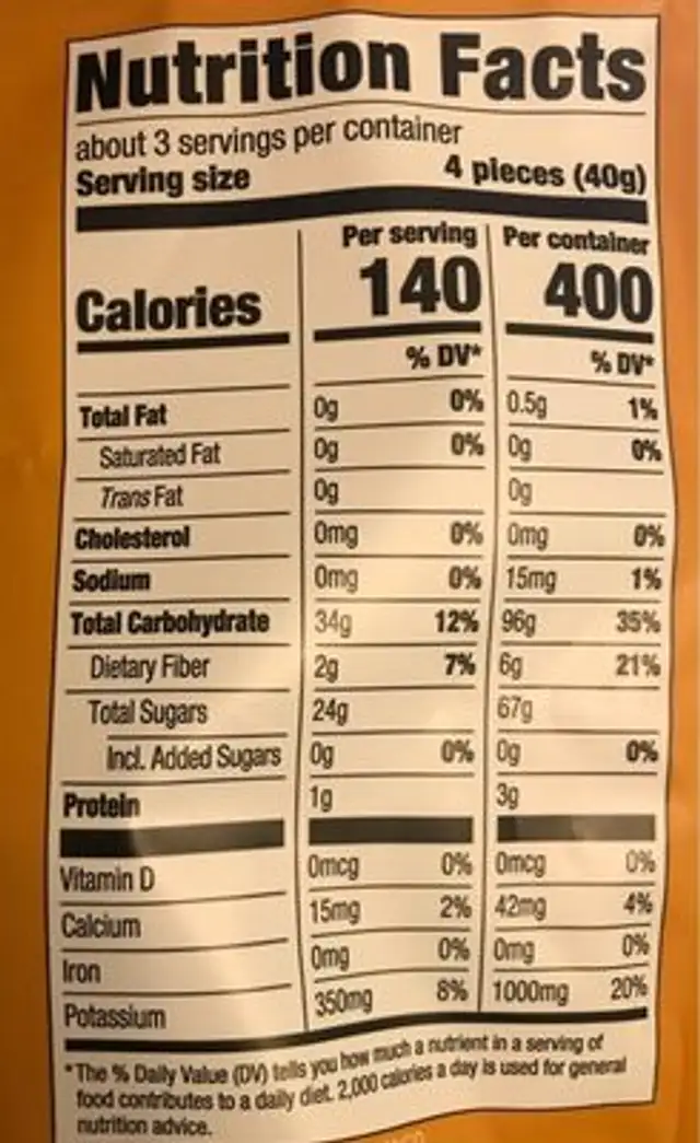 Unsweetened dried mango, unsweetened nutrition facts table